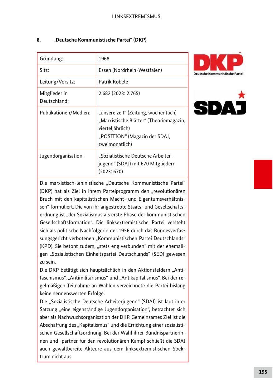 Seite 195 des Verfassungsschutzbericht 2024 Bund