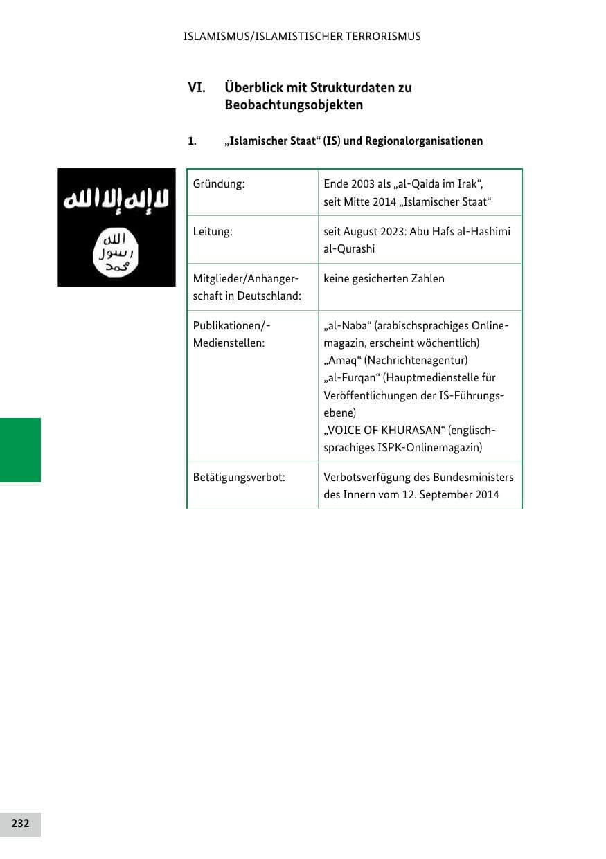 Seite 232 des Verfassungsschutzbericht 2024 Bund