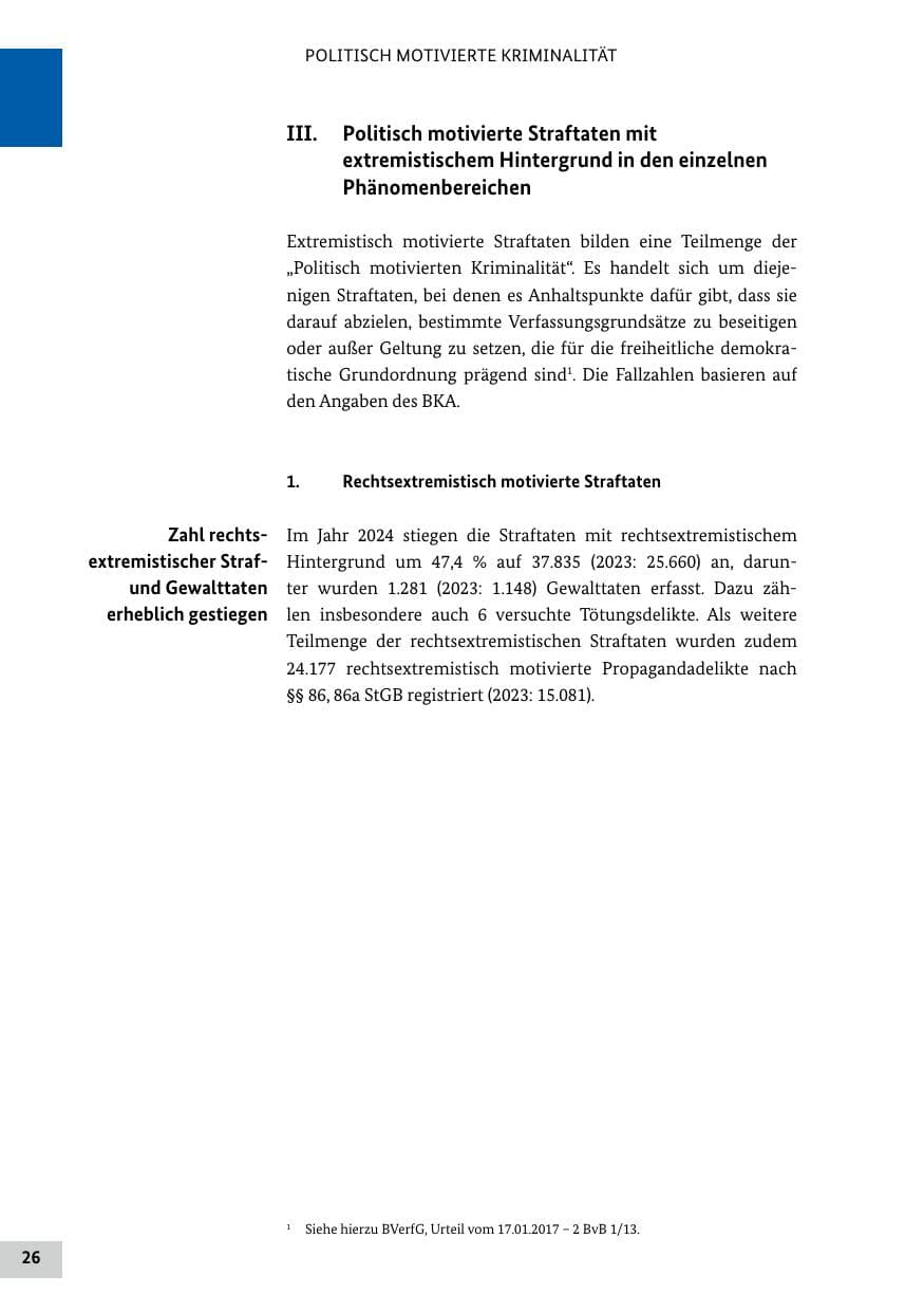 Seite 26 des Verfassungsschutzbericht 2024 Bund