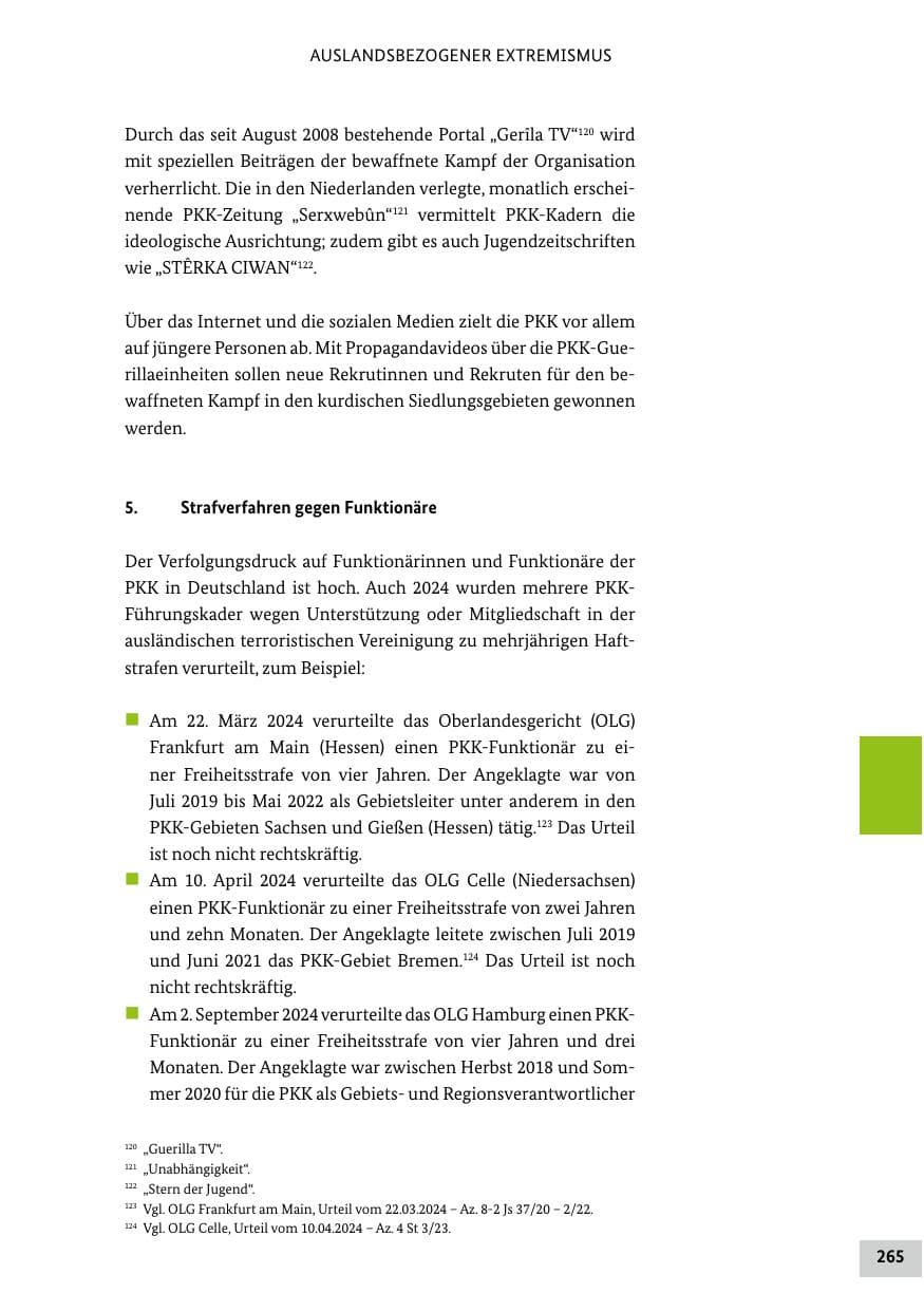 Seite 265 des Verfassungsschutzbericht 2024 Bund