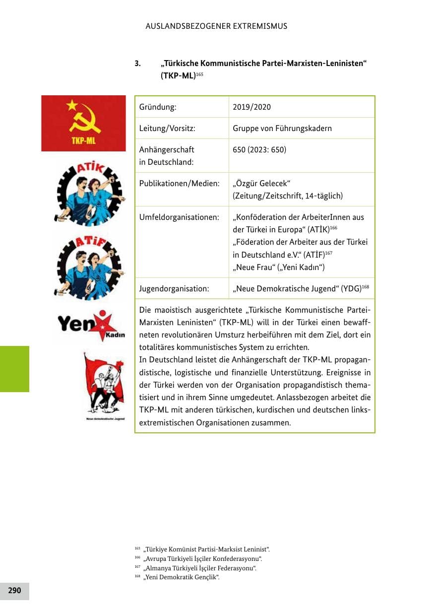 Seite 290 des Verfassungsschutzbericht 2024 Bund