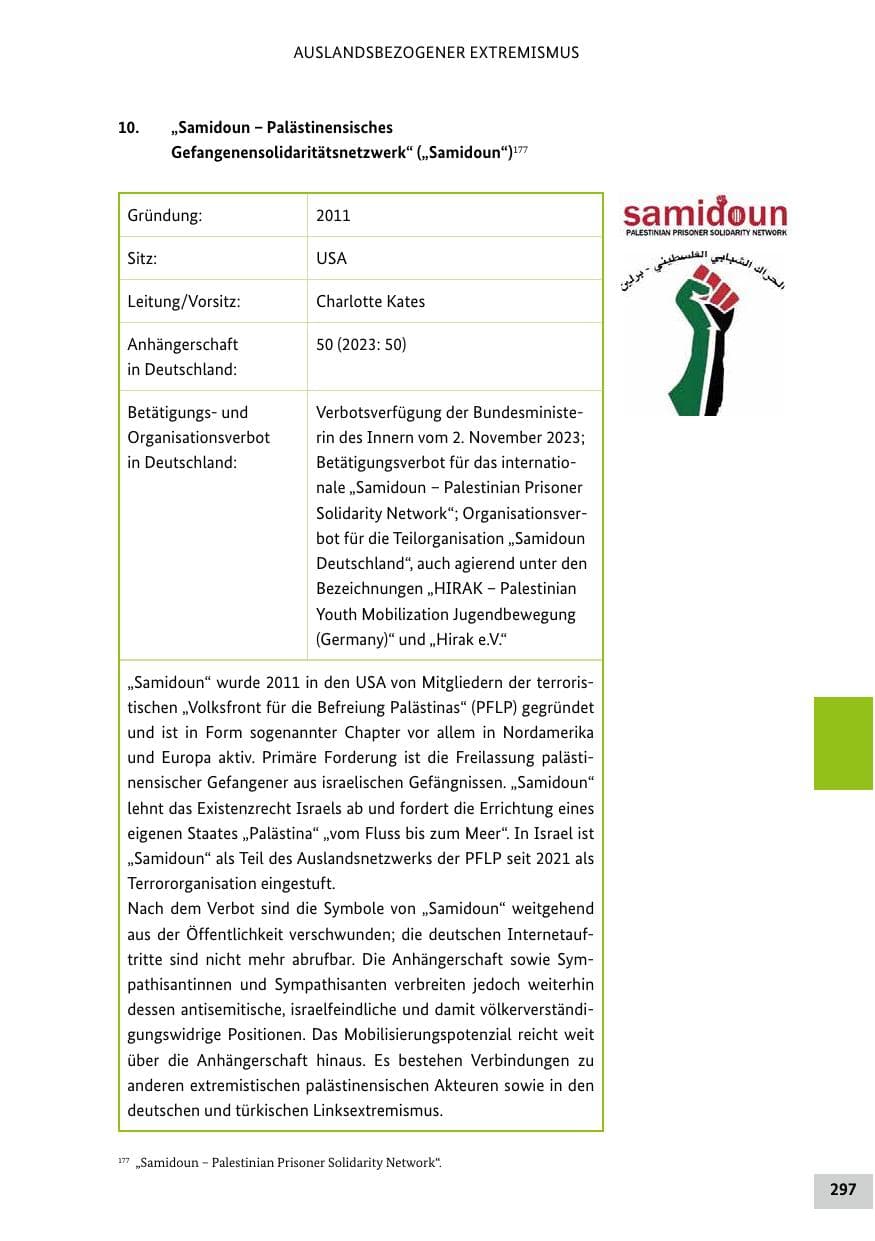 Seite 297 des Verfassungsschutzbericht 2024 Bund