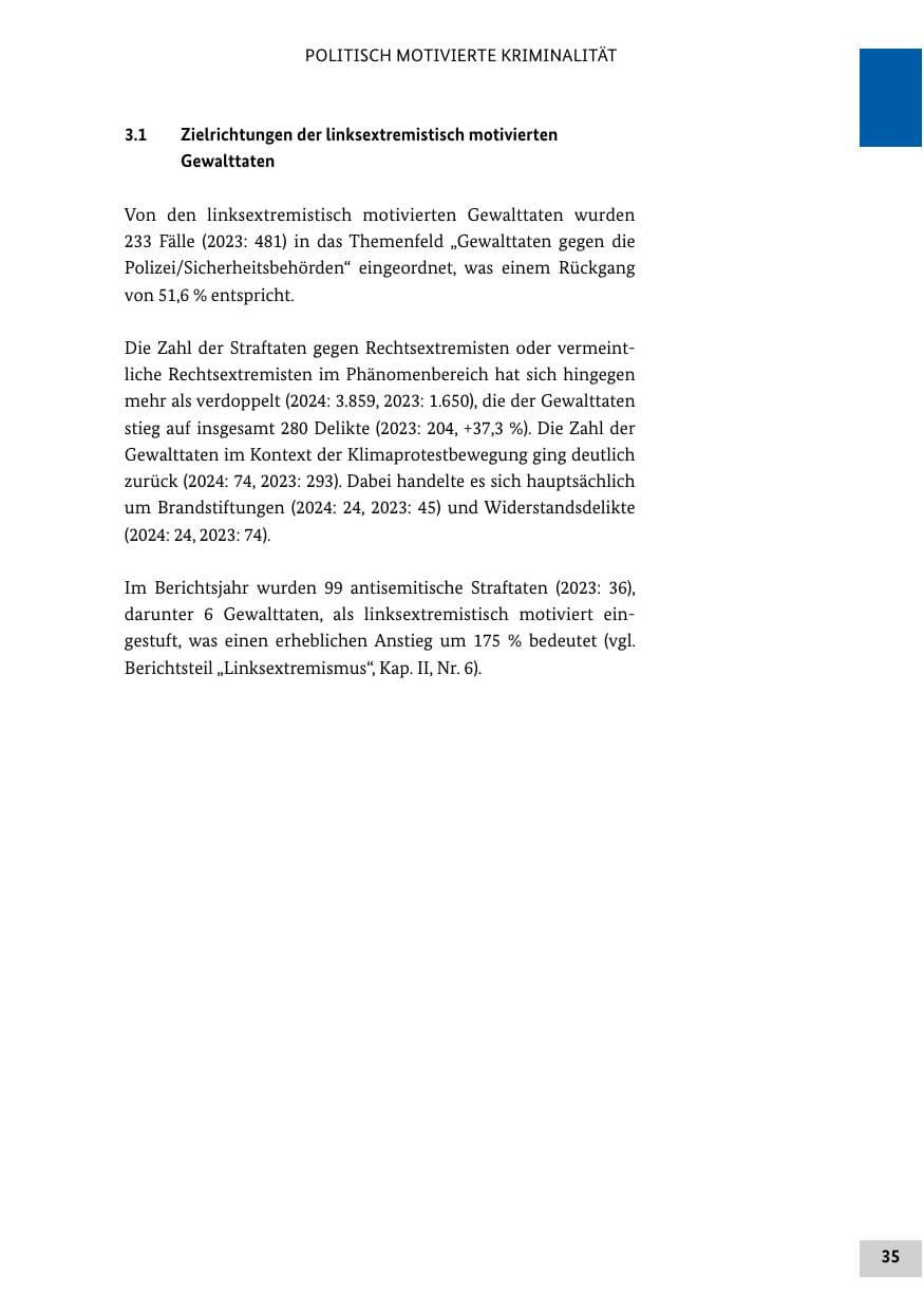 Seite 35 des Verfassungsschutzbericht 2024 Bund