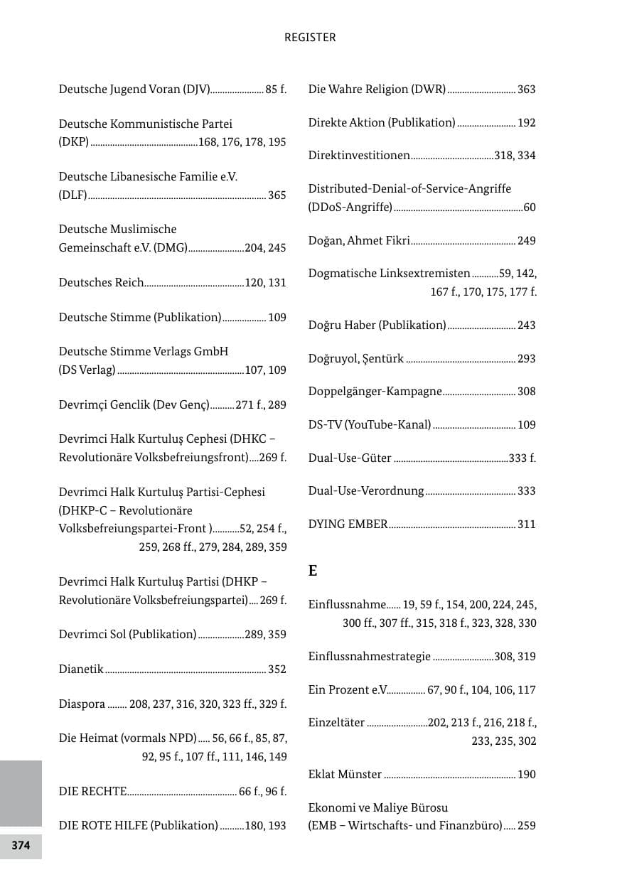 Seite 374 des Verfassungsschutzbericht 2024 Bund