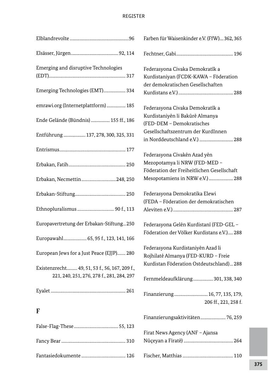 Seite 375 des Verfassungsschutzbericht 2024 Bund