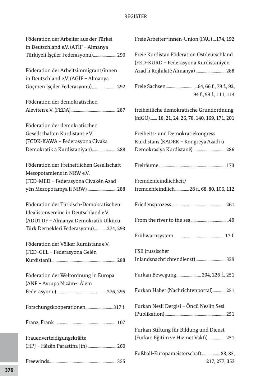 Seite 376 des Verfassungsschutzbericht 2024 Bund
