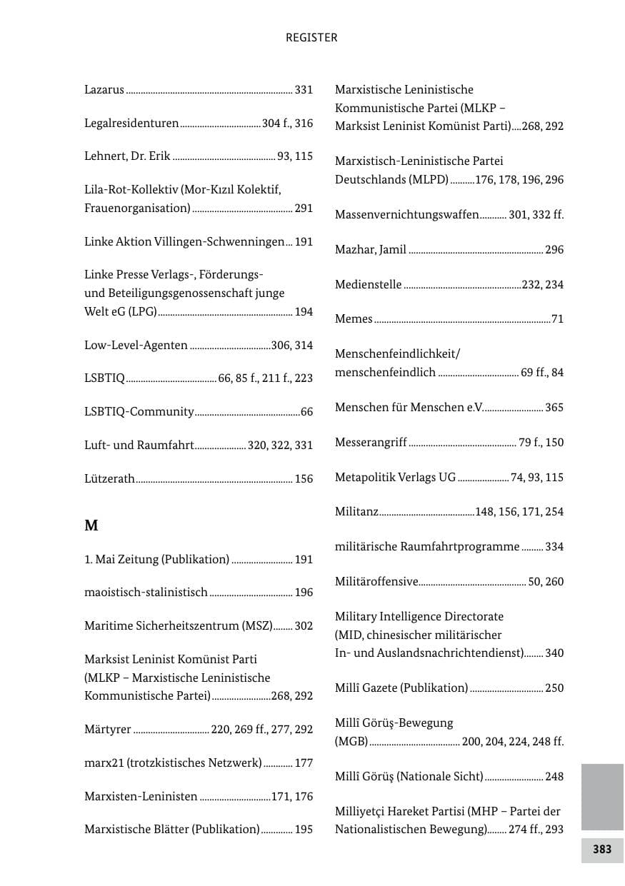 Seite 383 des Verfassungsschutzbericht 2024 Bund