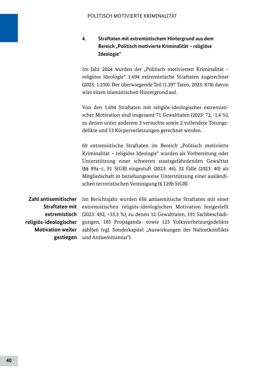Seite 40 des Verfassungsschutzbericht 2024 Bund
