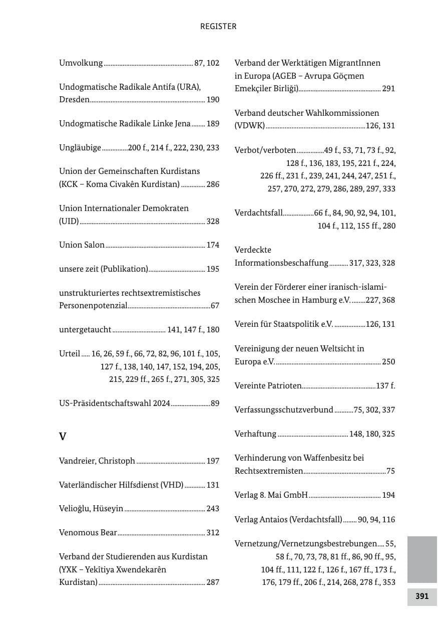 Seite 391 des Verfassungsschutzbericht 2024 Bund