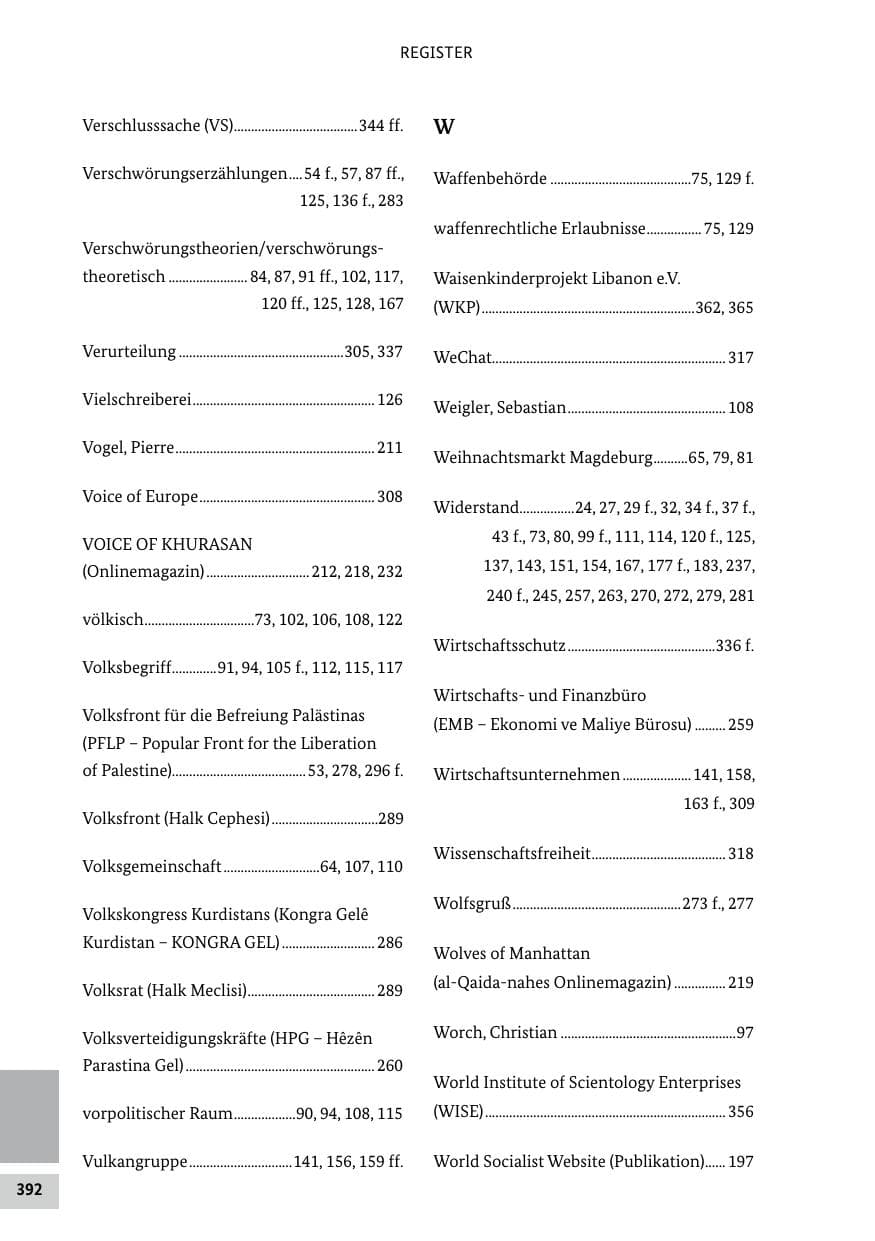 Seite 392 des Verfassungsschutzbericht 2024 Bund