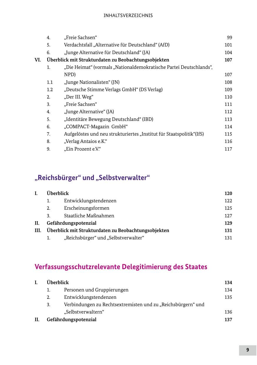 Seite 9 des Verfassungsschutzbericht 2024 Bund