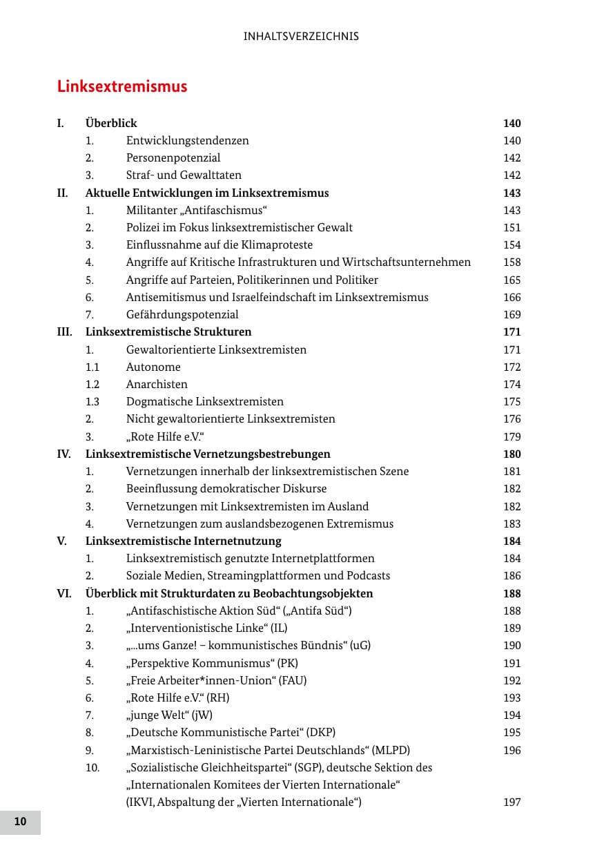 Seite 10 des Verfassungsschutzbericht 2024 Bund