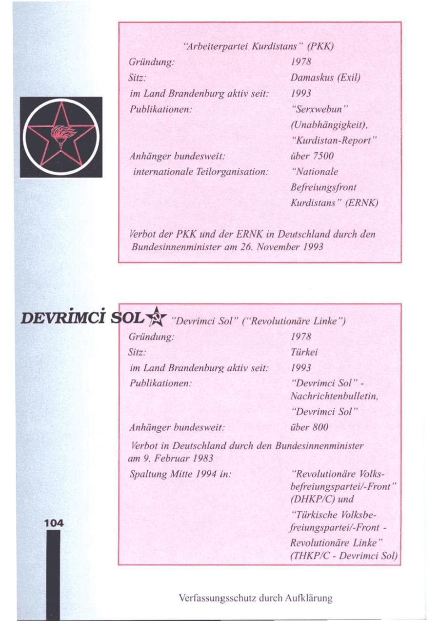 Seite 105 des Verfassungsschutzbericht 1995 Brandenburg