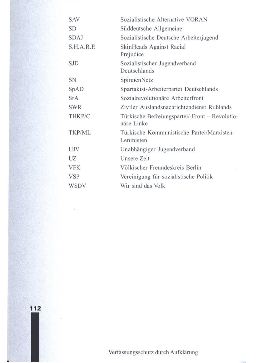 Seite 113 des Verfassungsschutzbericht 1995 Brandenburg