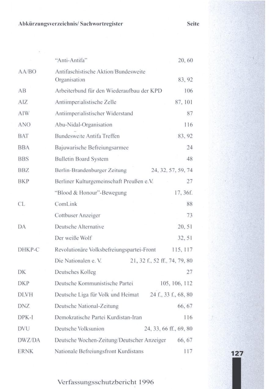Seite 129 des Verfassungsschutzbericht 1996 Brandenburg