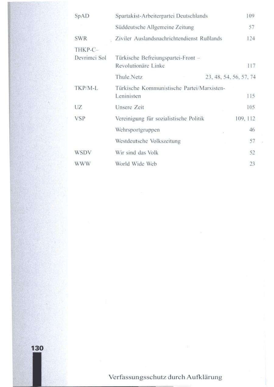Seite 132 des Verfassungsschutzbericht 1996 Brandenburg