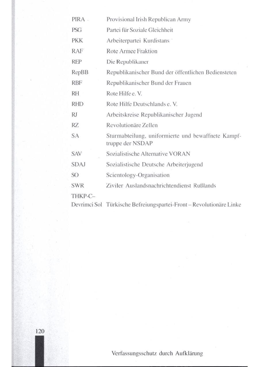 Seite 122 des Verfassungsschutzbericht 1997 Brandenburg