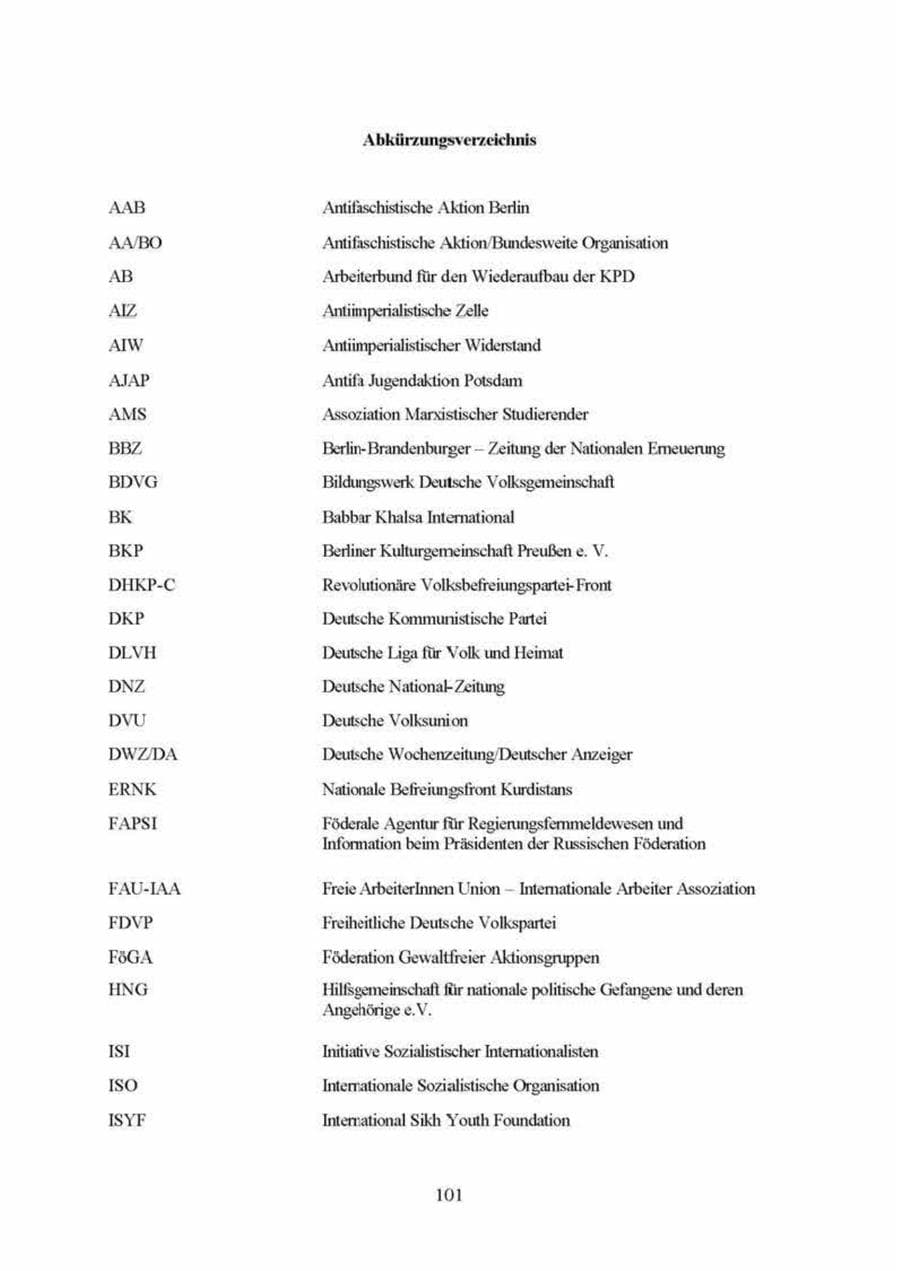 Seite 101 des Verfassungsschutzbericht 1999 Brandenburg