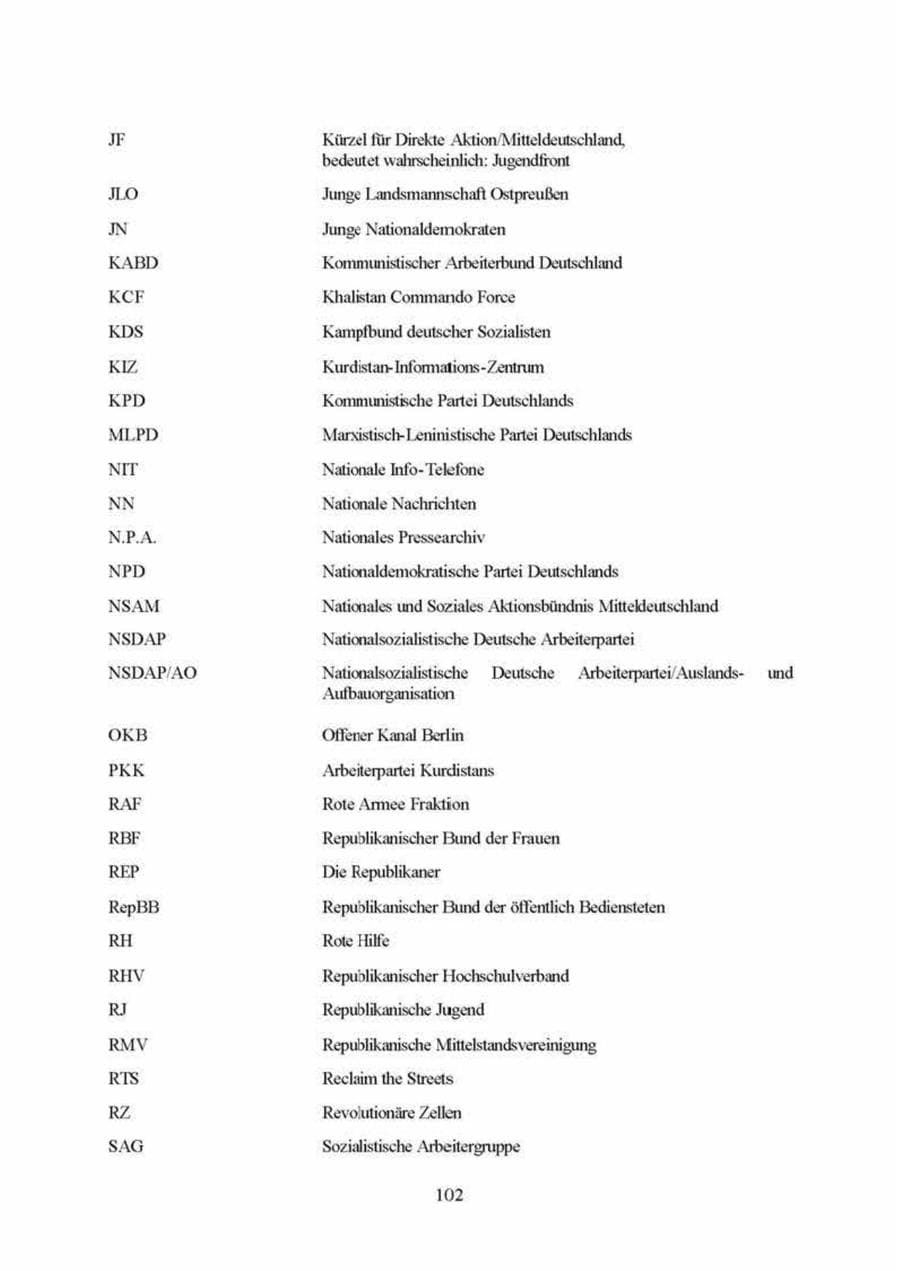 Seite 102 des Verfassungsschutzbericht 1999 Brandenburg