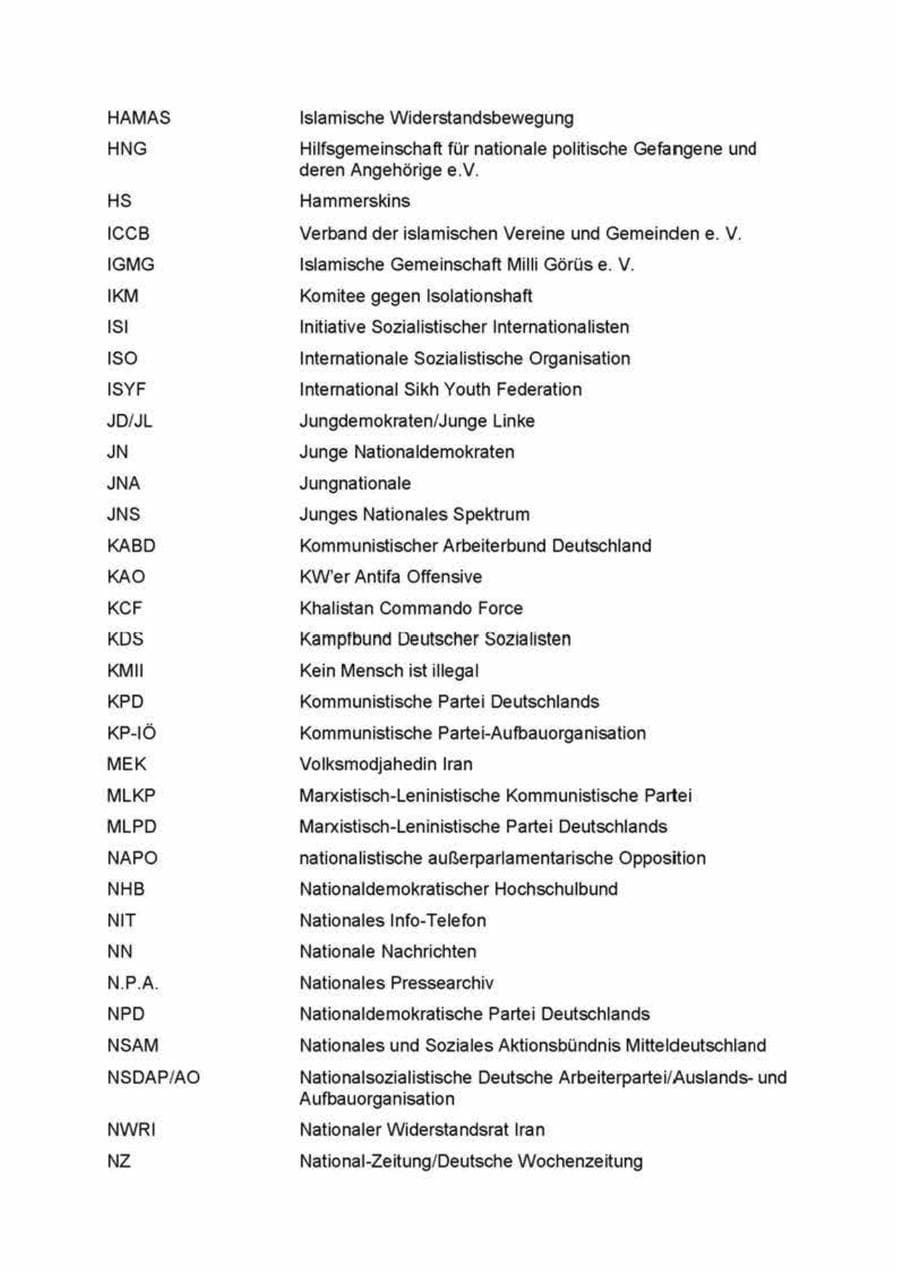 Seite 162 des Verfassungsschutzbericht 2000 Brandenburg