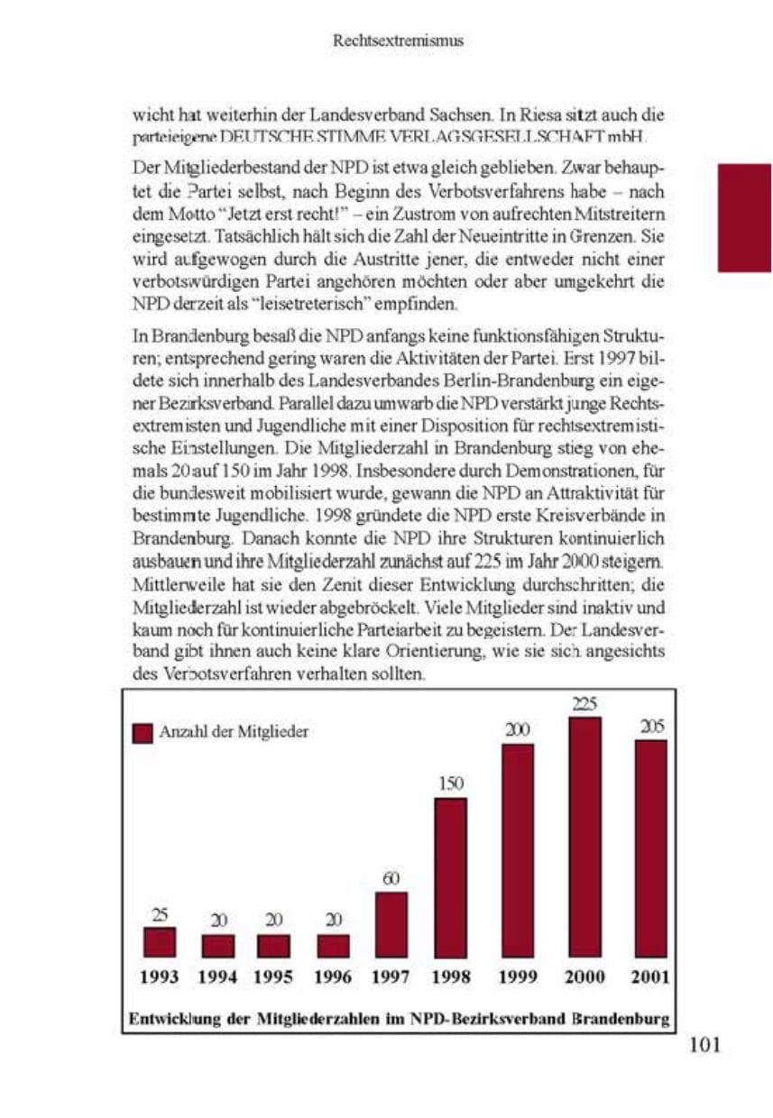 Seite 105 des Verfassungsschutzbericht 2001 Brandenburg