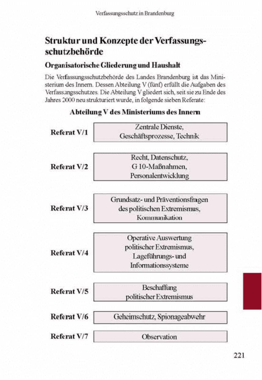 Seite 225 des Verfassungsschutzbericht 2001 Brandenburg