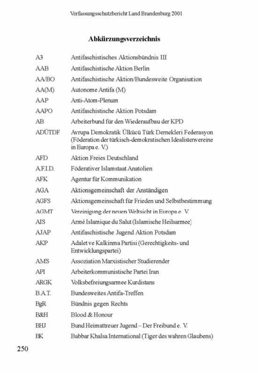 Seite 254 des Verfassungsschutzbericht 2001 Brandenburg