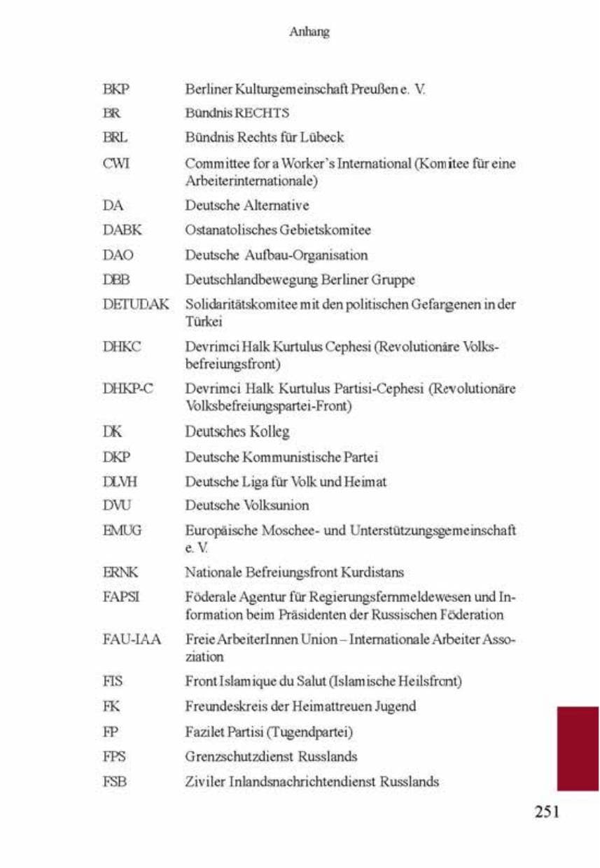 Seite 255 des Verfassungsschutzbericht 2001 Brandenburg