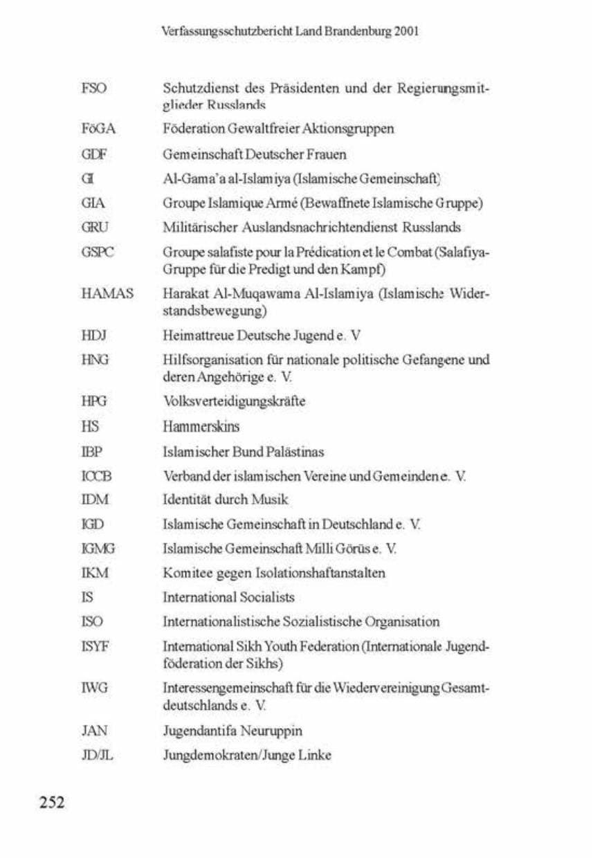 Seite 256 des Verfassungsschutzbericht 2001 Brandenburg