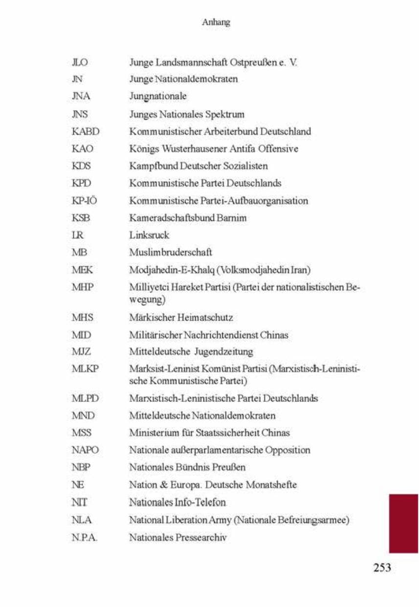 Seite 257 des Verfassungsschutzbericht 2001 Brandenburg
