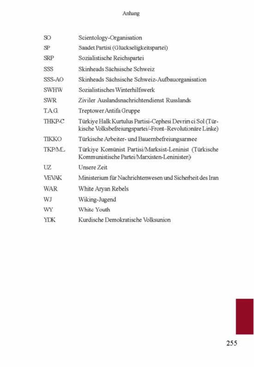 Seite 259 des Verfassungsschutzbericht 2001 Brandenburg