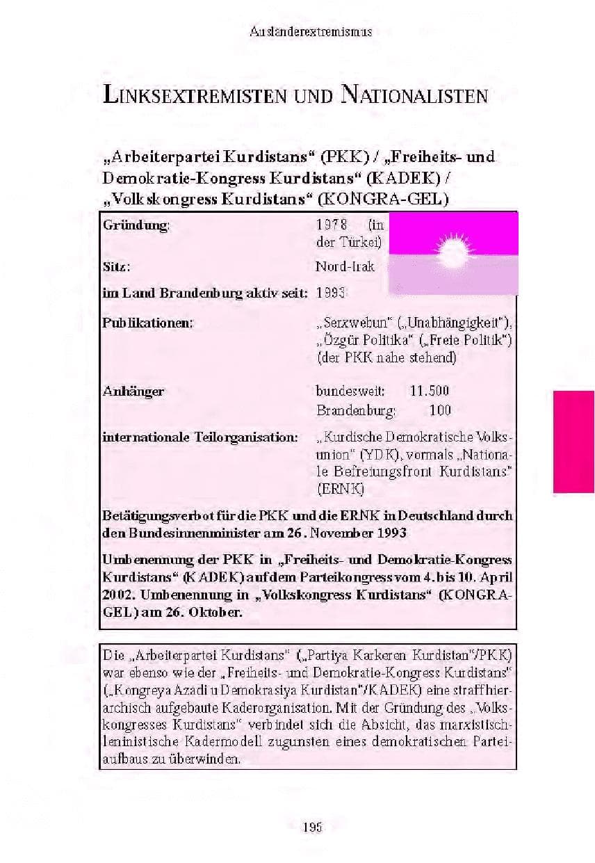 Seite 195 des Verfassungsschutzbericht 2003 Brandenburg