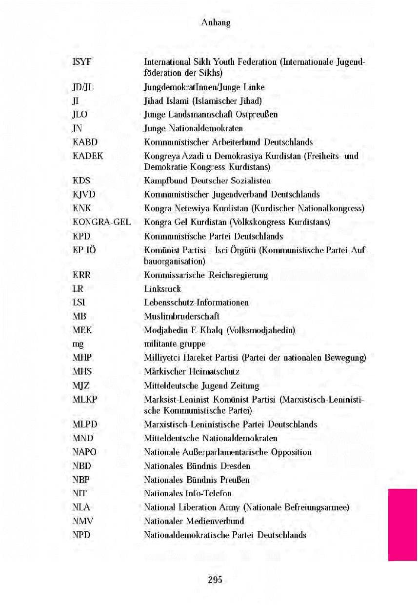 Seite 292 des Verfassungsschutzbericht 2003 Brandenburg