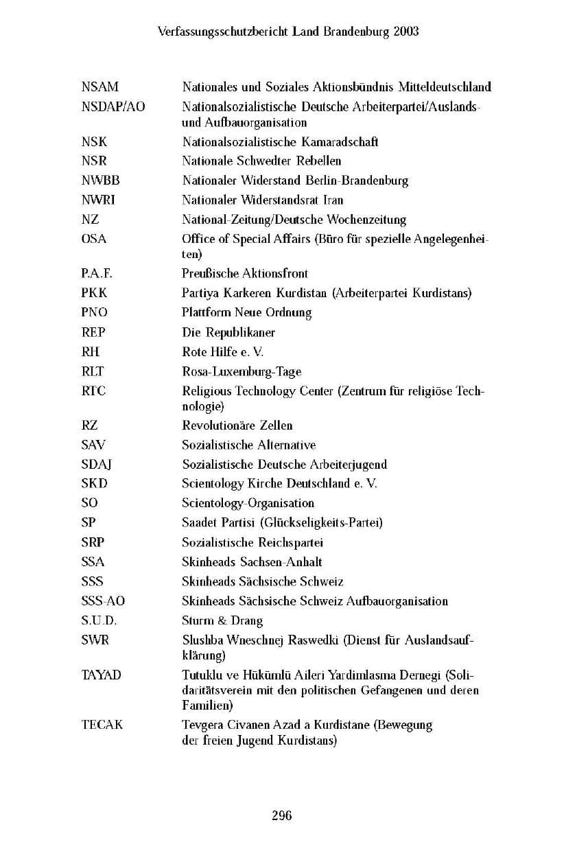 Seite 293 des Verfassungsschutzbericht 2003 Brandenburg