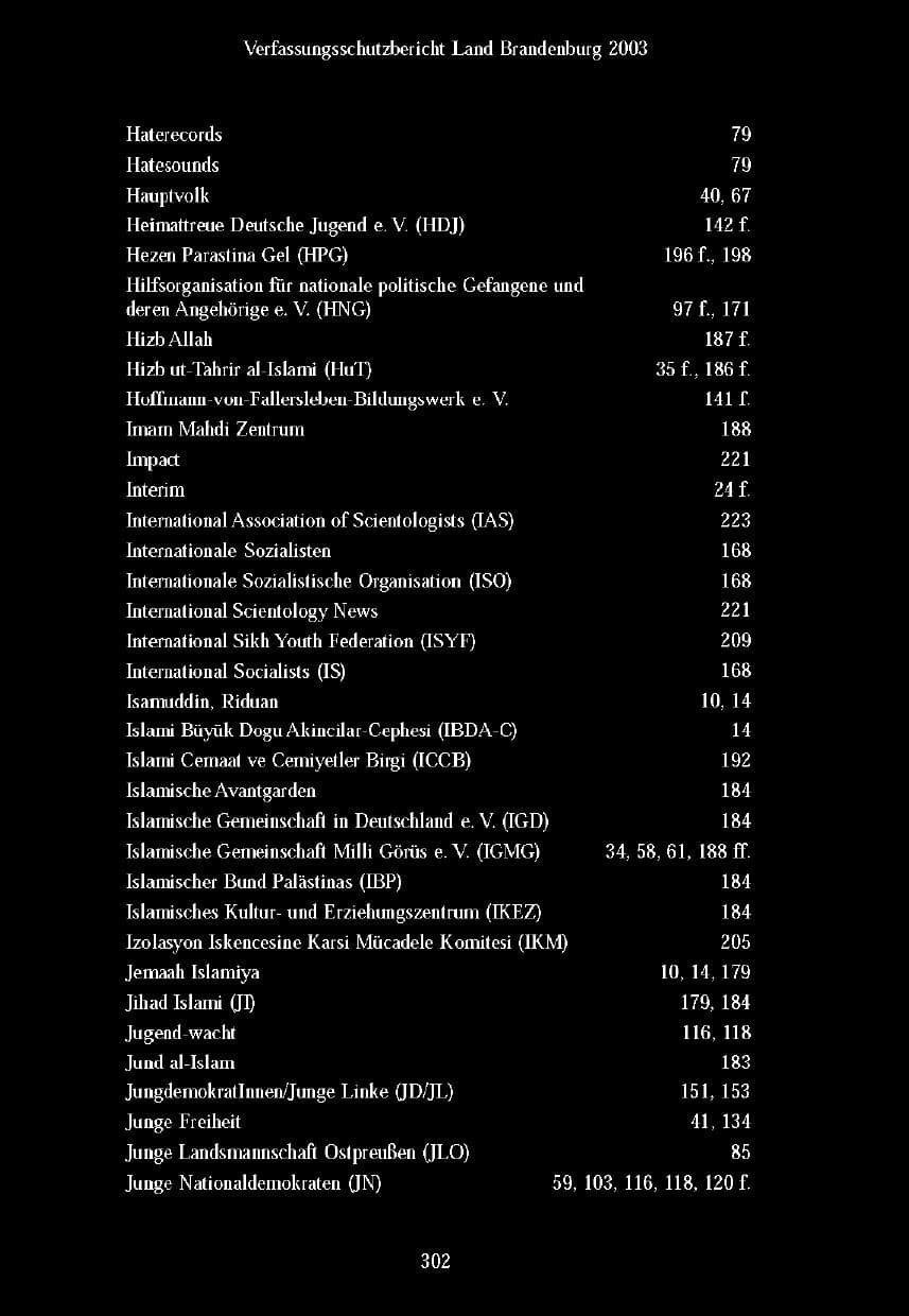 Seite 299 des Verfassungsschutzbericht 2003 Brandenburg
