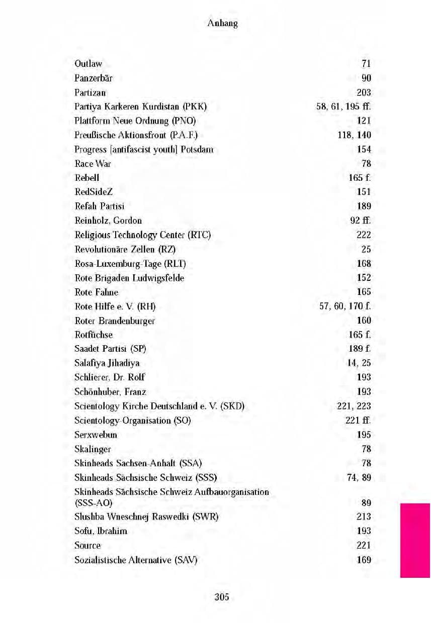 Seite 302 des Verfassungsschutzbericht 2003 Brandenburg