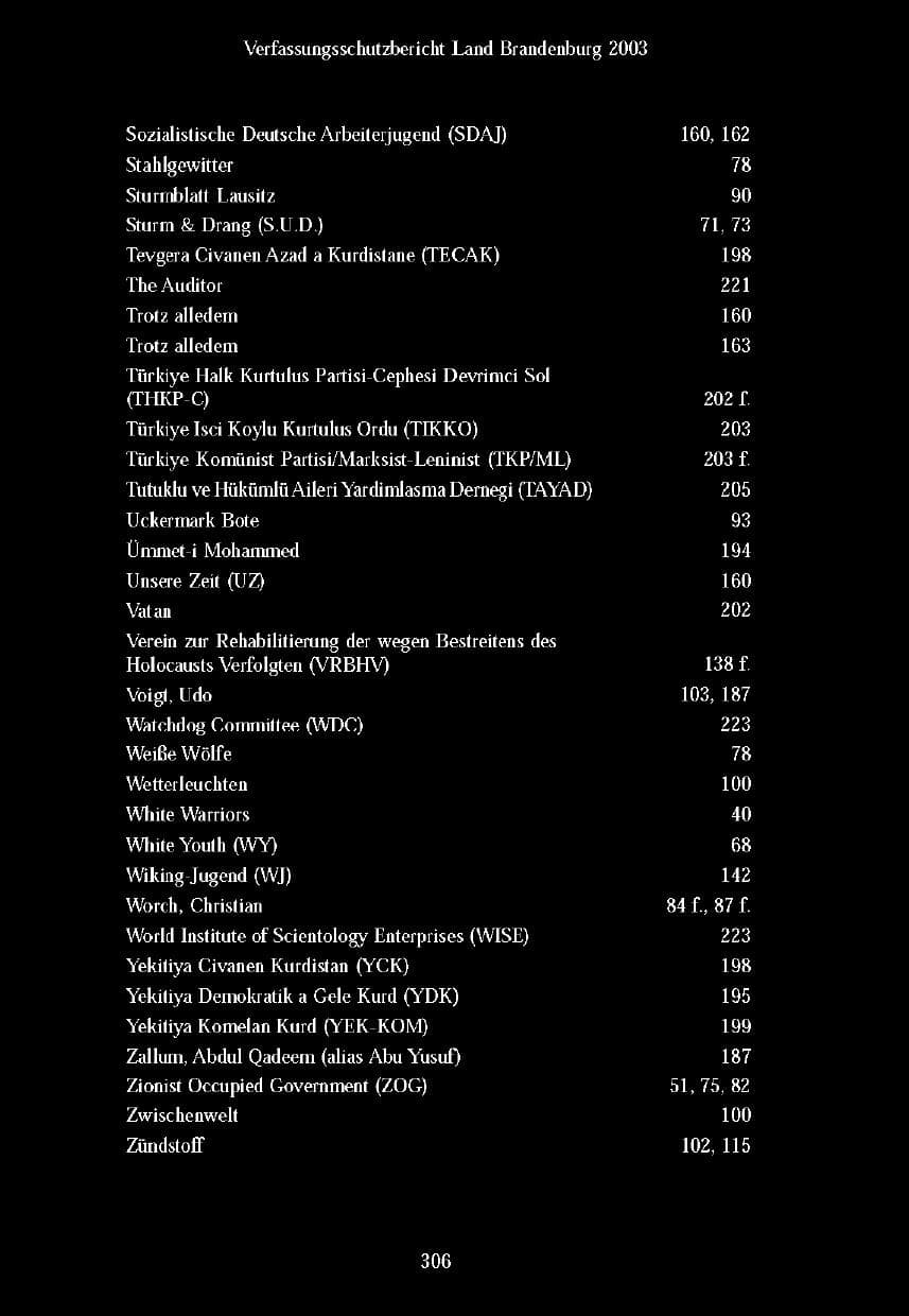 Seite 303 des Verfassungsschutzbericht 2003 Brandenburg