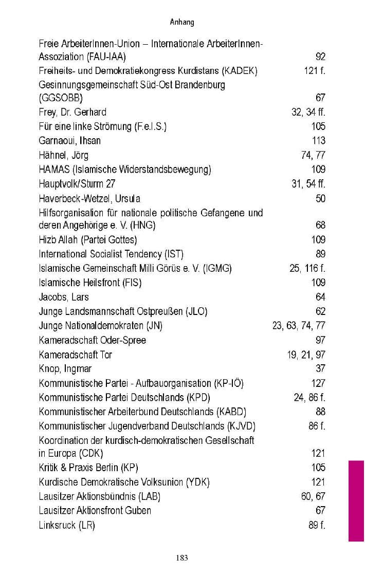 Seite 131 des Verfassungsschutzbericht 2005 Brandenburg