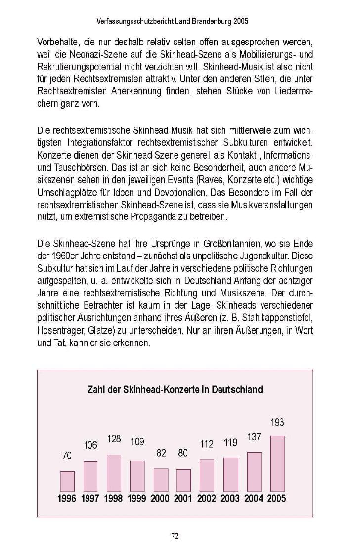 Seite 70 des Verfassungsschutzbericht 2005 Brandenburg
