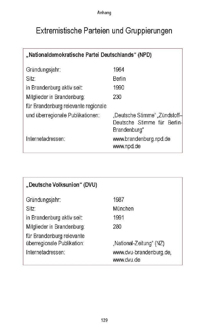 Seite 120 des Verfassungsschutzbericht 2006 Brandenburg