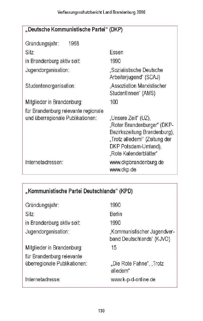 Seite 121 des Verfassungsschutzbericht 2006 Brandenburg