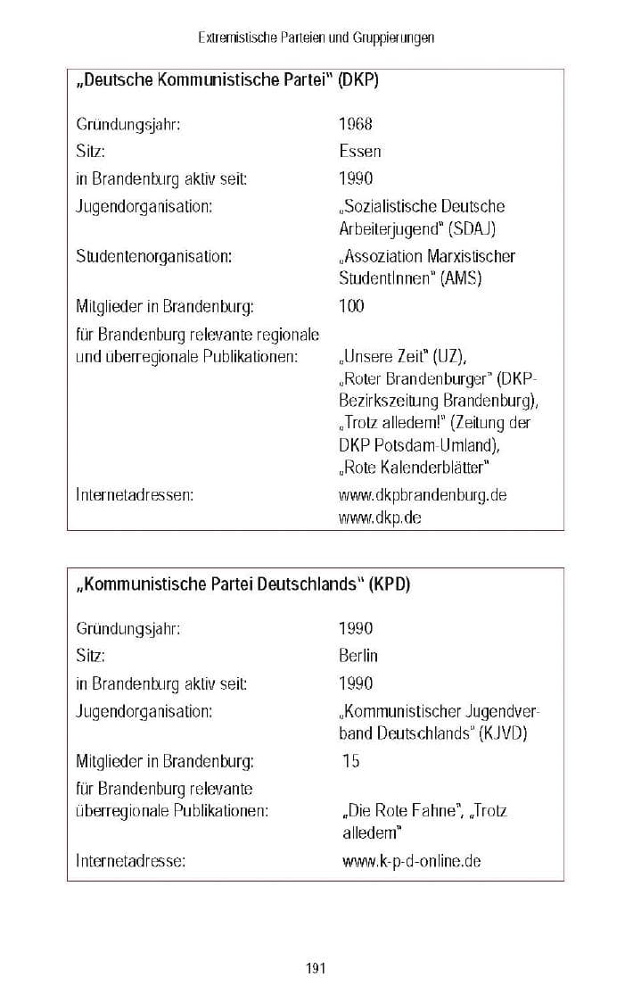 Seite 160 des Verfassungsschutzbericht 2007 Brandenburg