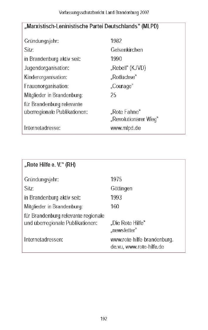 Seite 161 des Verfassungsschutzbericht 2007 Brandenburg
