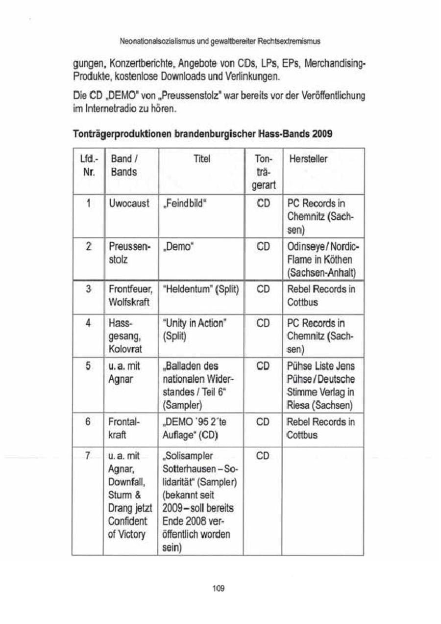 Seite 111 des Verfassungsschutzbericht 2009 Brandenburg