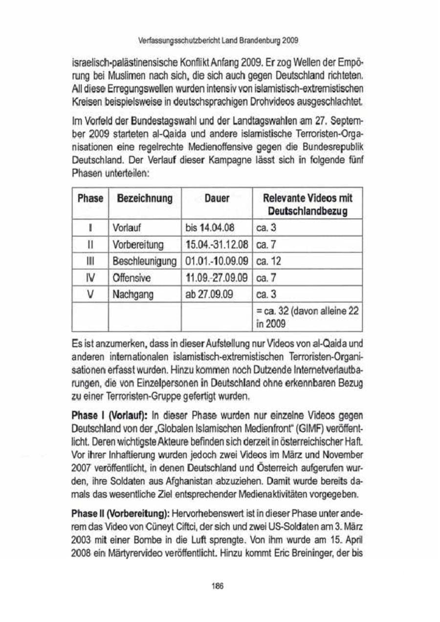 Seite 188 des Verfassungsschutzbericht 2009 Brandenburg