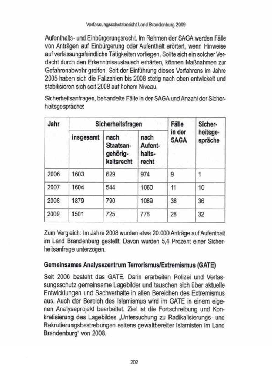 Seite 204 des Verfassungsschutzbericht 2009 Brandenburg