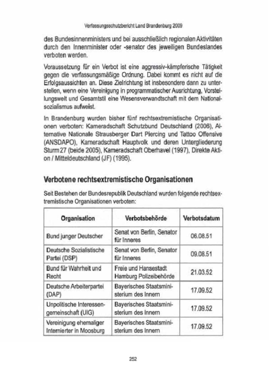 Seite 254 des Verfassungsschutzbericht 2009 Brandenburg