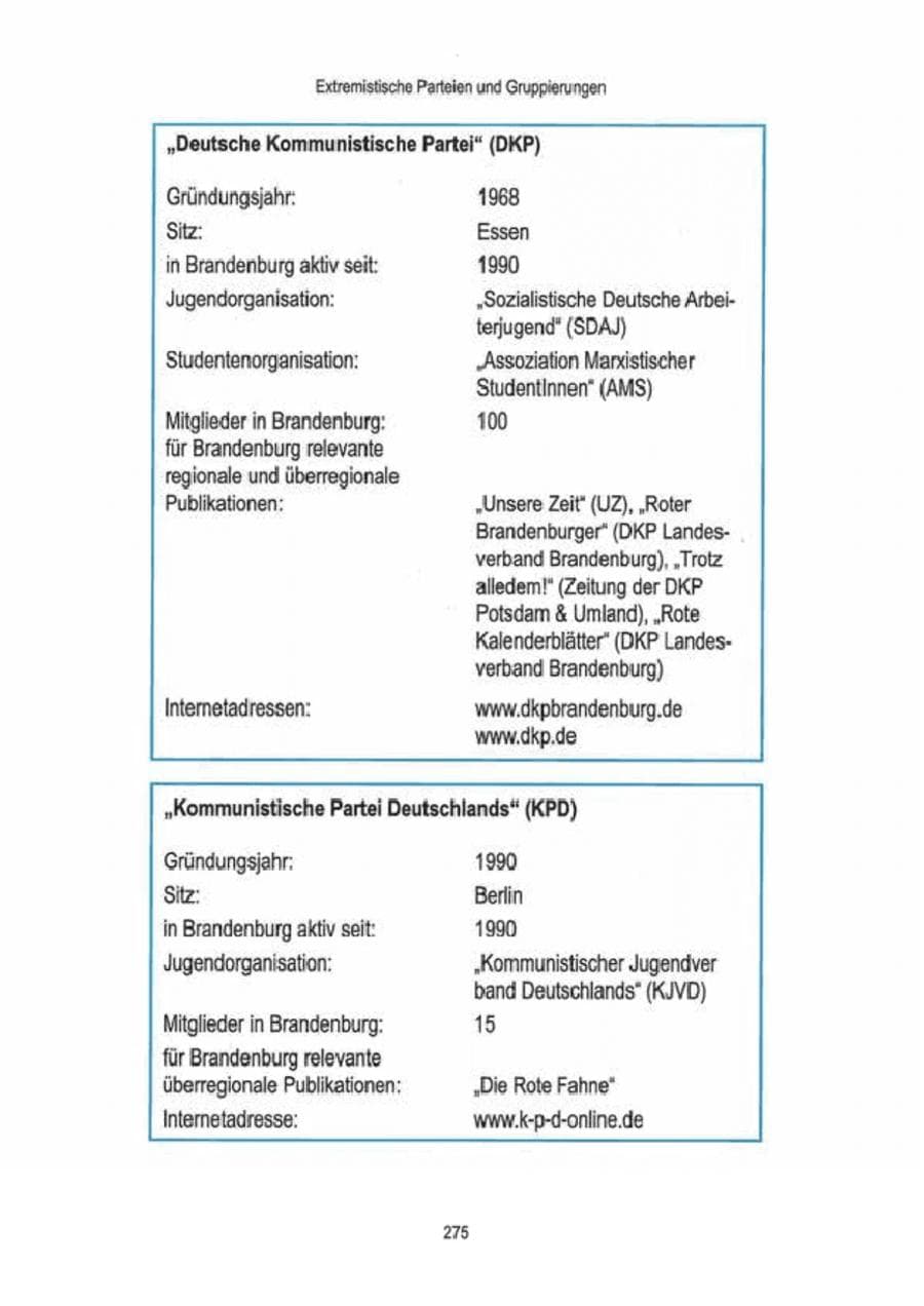 Seite 277 des Verfassungsschutzbericht 2009 Brandenburg
