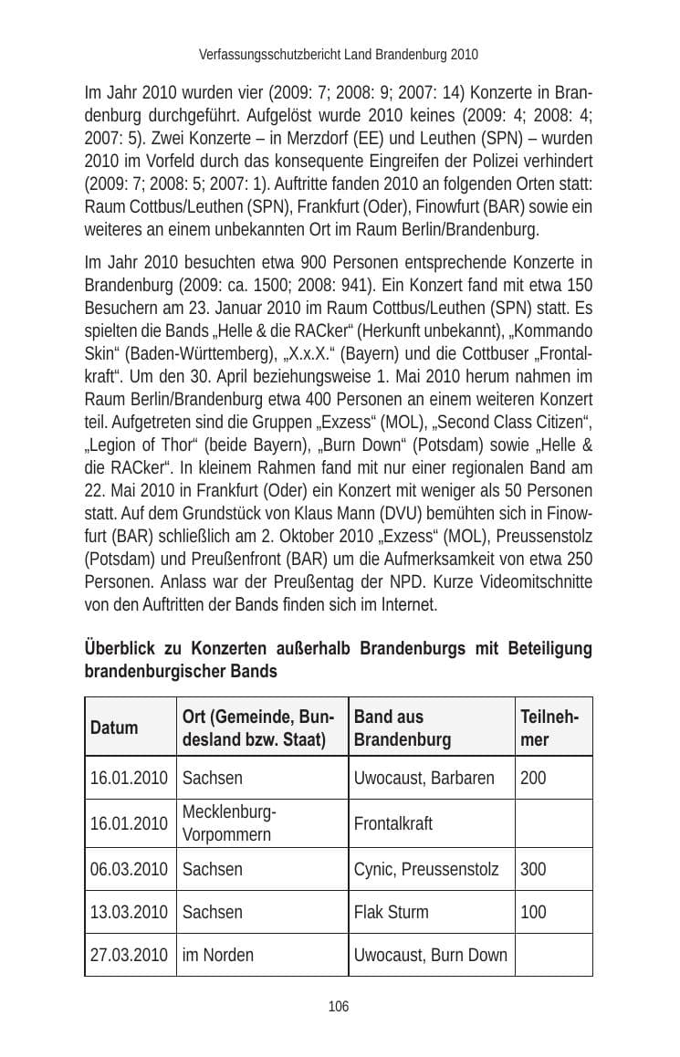 Seite 108 des Verfassungsschutzbericht 2010 Brandenburg