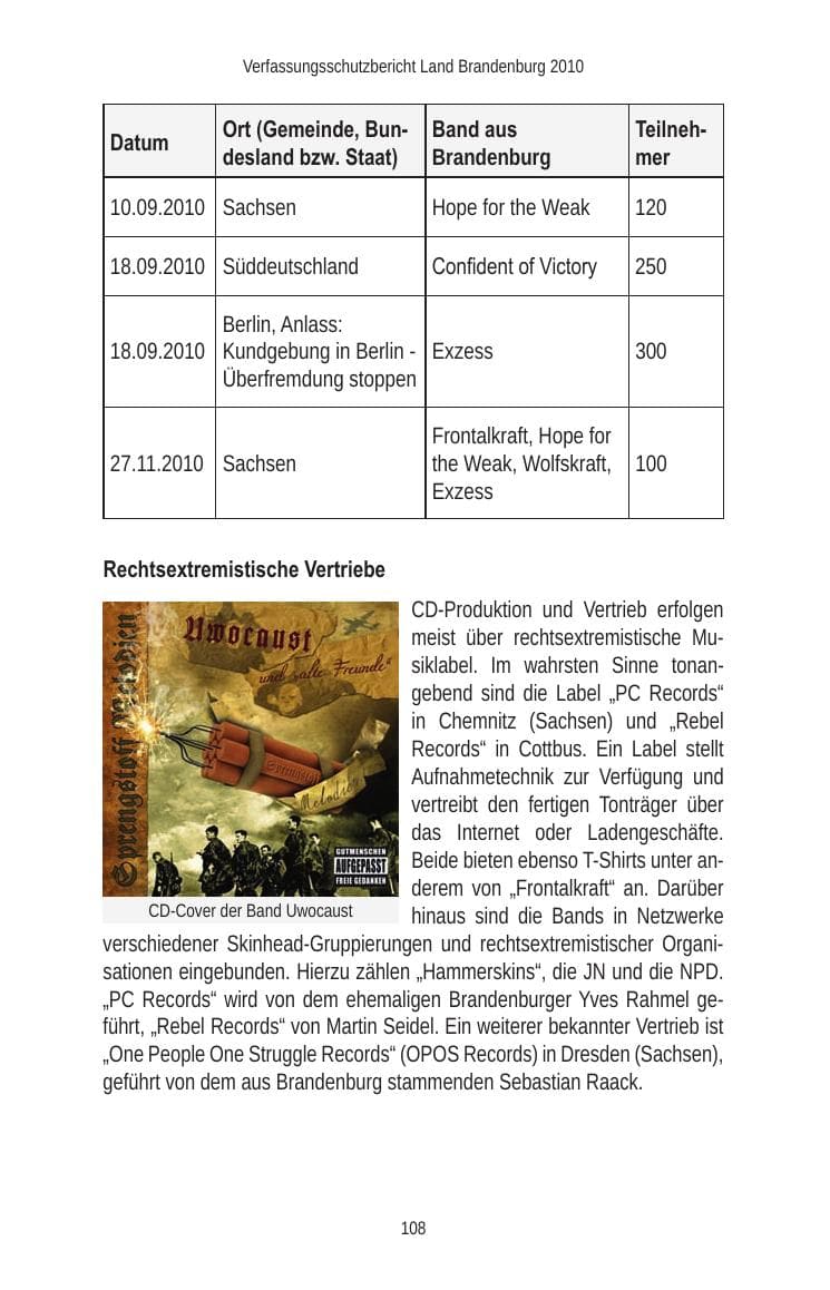 Seite 110 des Verfassungsschutzbericht 2010 Brandenburg